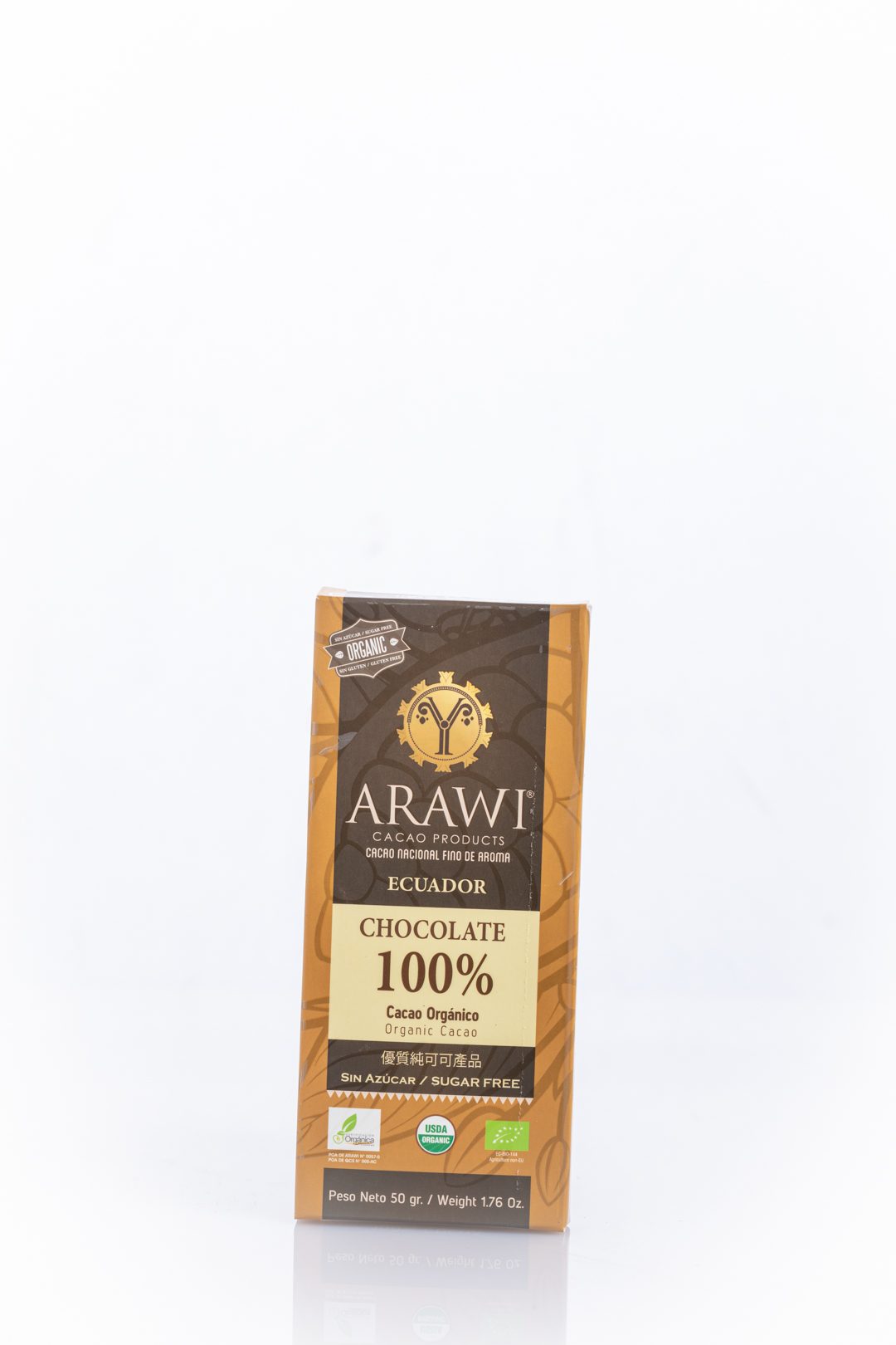 ARAWI